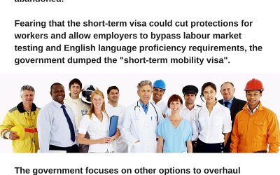 Temporary Working Visa Reforms
