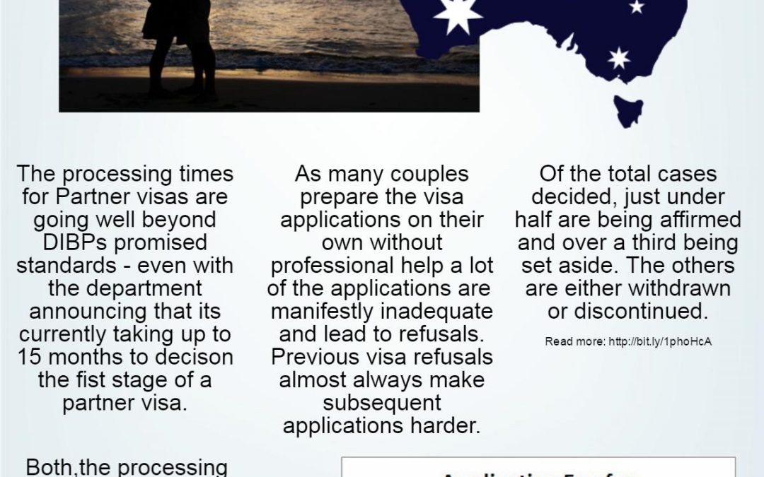 Longer Processing Times For Partner Visa
